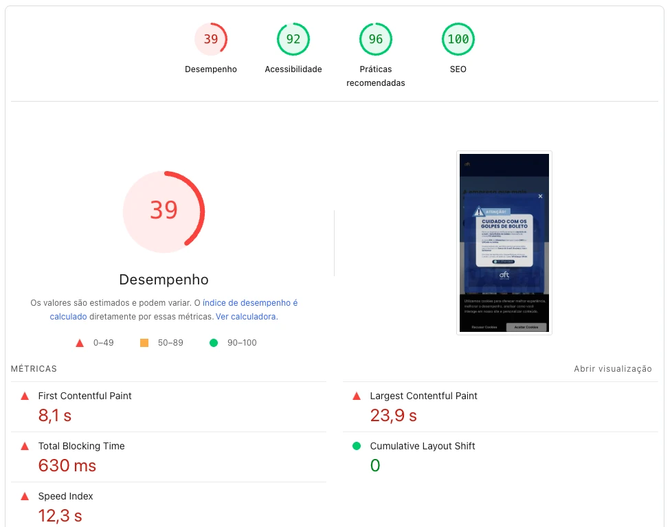 Relatório de performance do site atual: índice de desempenho 39, LCP 23,9s, FCP 8,1s.